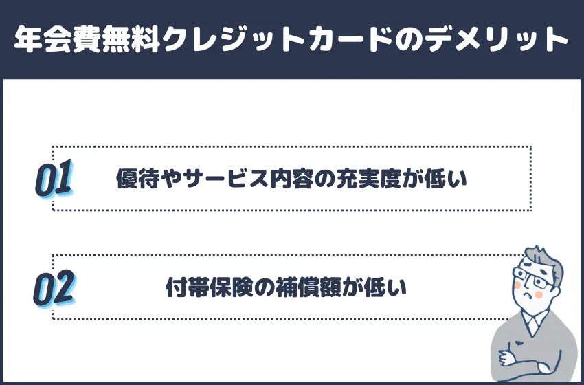 年会費無料クレジットカードのデメリット