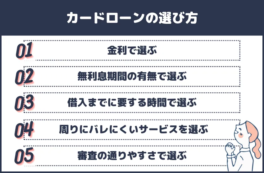 カードローンの選び方