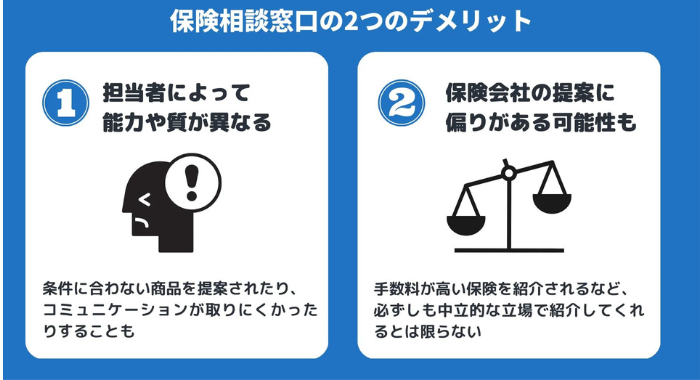 保険相談窓口 デメリット