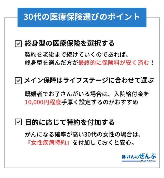 30代 医療保険選びのポイント