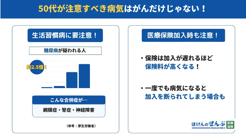 50代におすすめな理由