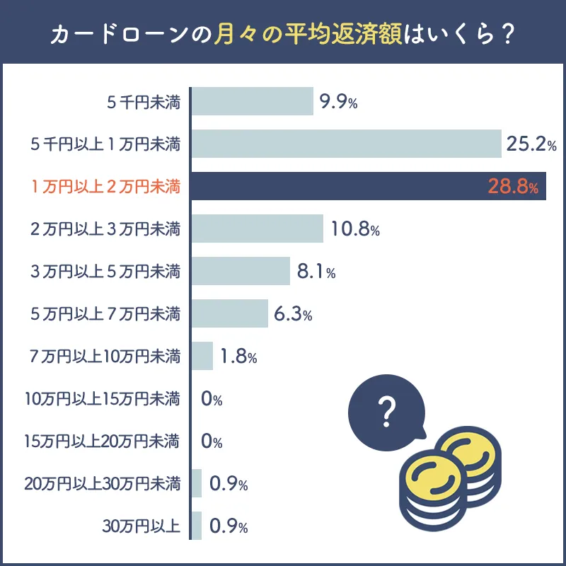 アンケート13