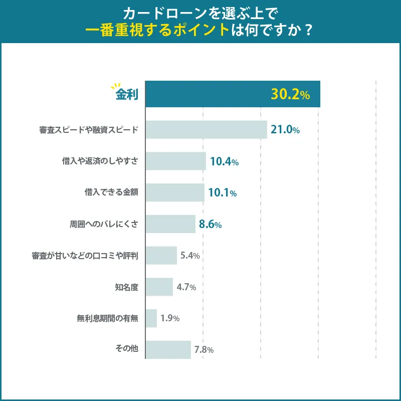 アンケート2-4