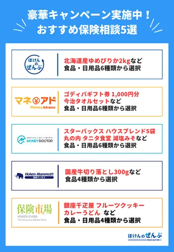 キャンペーンおすすめ5選