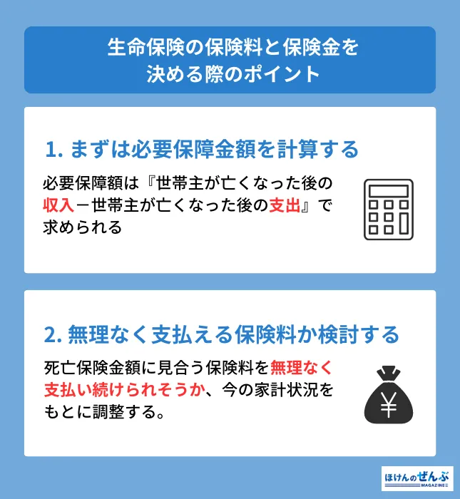 保険料と保険金を決めるポイント