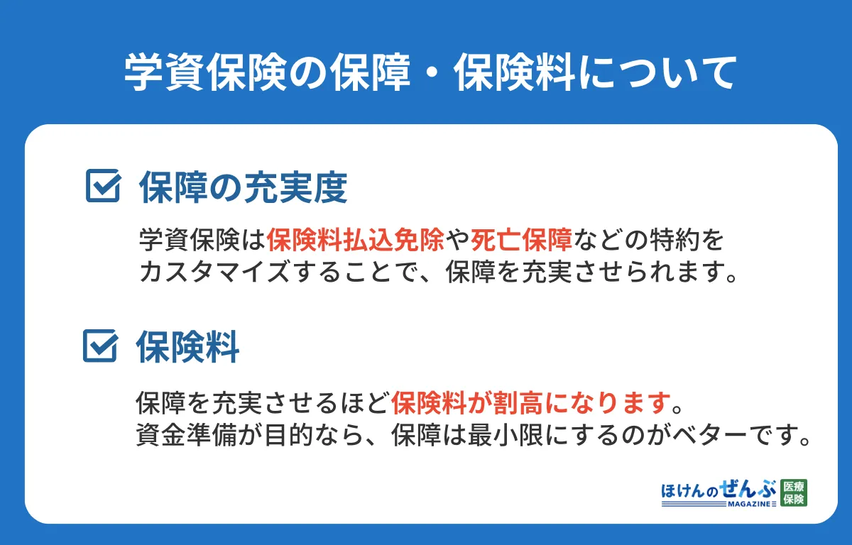 保障の充実度や保険料