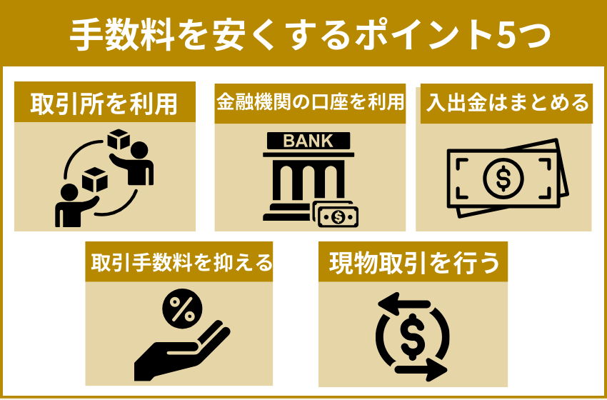 安い bb 手数料 仮想通貨