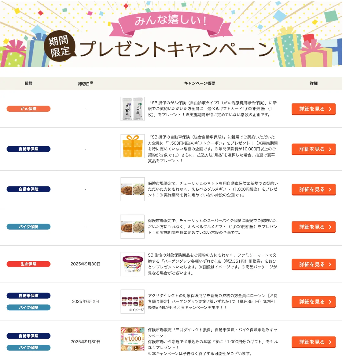 保険市場の口コミ・評判は？独自の徹底調査をもとに紹介 - 株式会社ほけんのぜんぶ