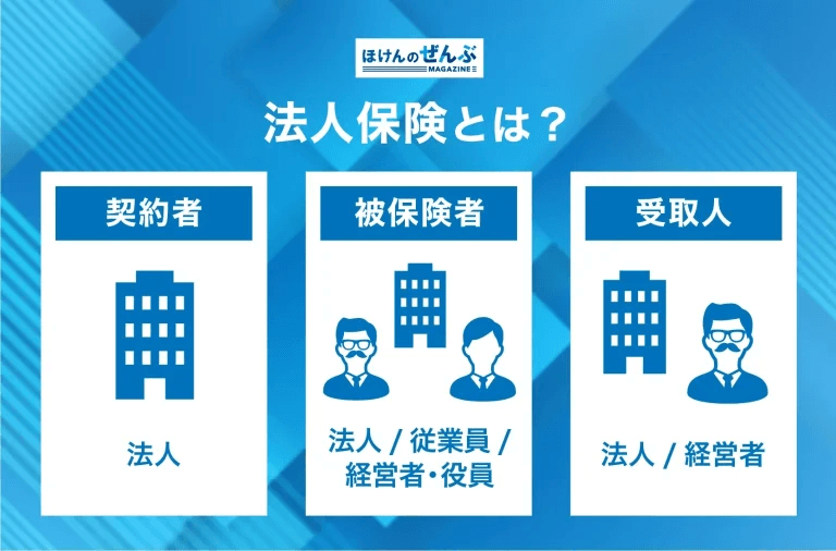 法人保険とは？契約者・被保険者・受取人の関係