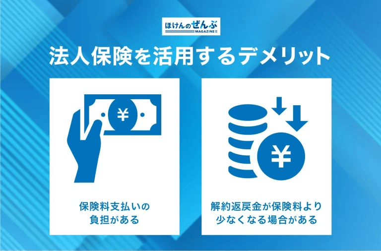法人保険を活用するデメリット