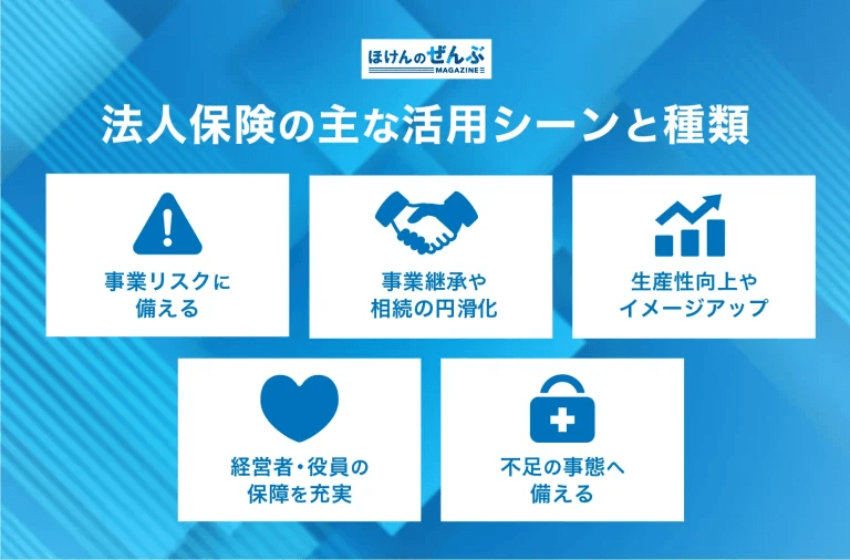 法人保険の主な活用シーンと種類

