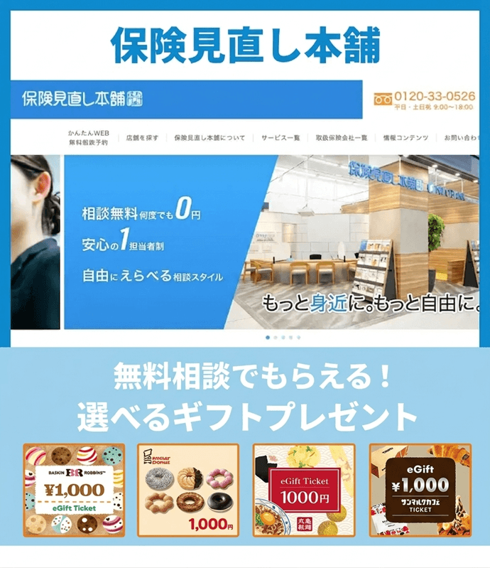 保険見直し本舗の選べるプレゼント一覧