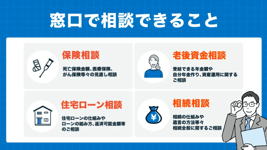 保険相談窓口で相談できる4つの内容。保険・老後資金・住宅ローン・相続