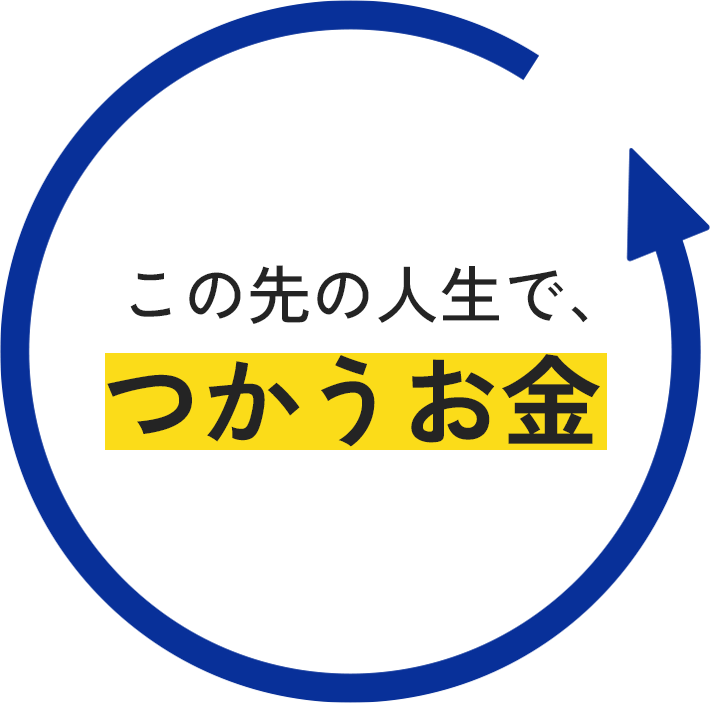 この先の人生でつかうお金