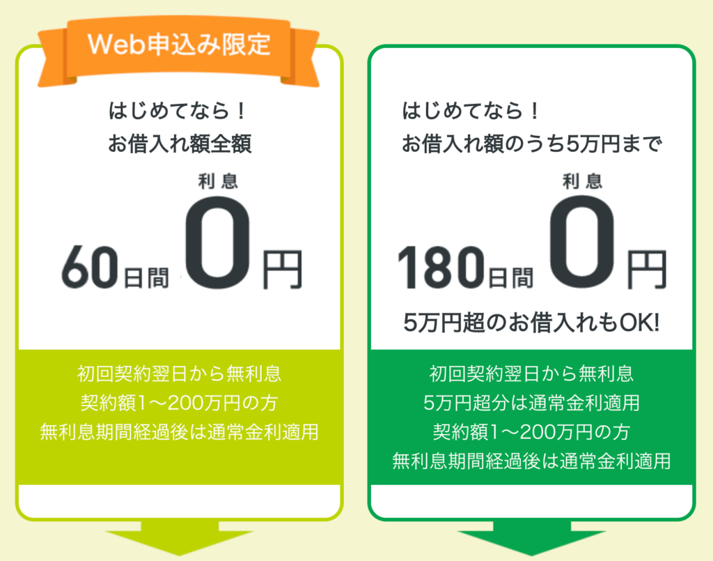 低金利カードローン比較ランキング 金利の相場と計算方法解説 暮らしのぜんぶ