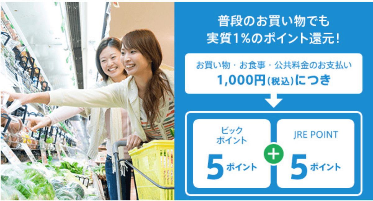 ビックカメラSuicaカードのポイント還元率