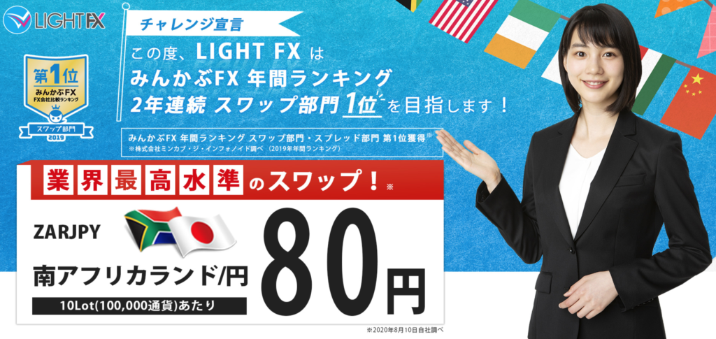 最新 初心者向け Fx口座おすすめ比較ランキング 暮らしのぜんぶ