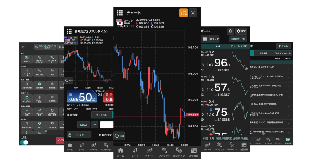 全て無料 Fxチャートおすすめ10選 アプリ Pc 選び方も紹介 暮らしのぜんぶ