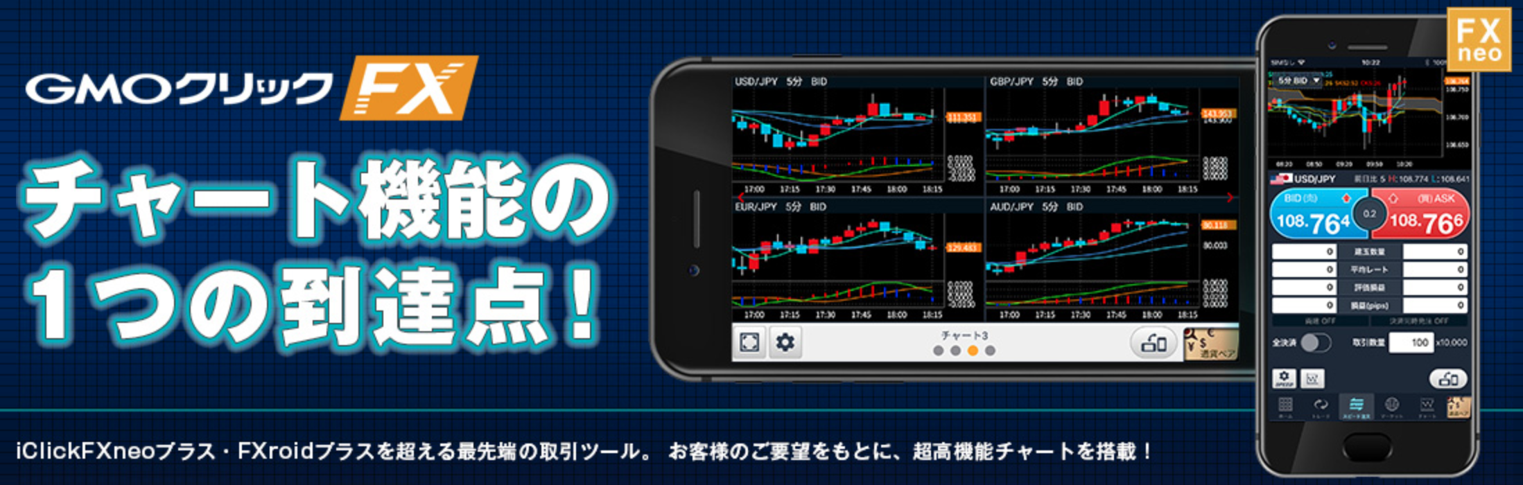 Gmoクリック証券の手数料は キャンペーンやデモトレードについても紹介 マネープランニング