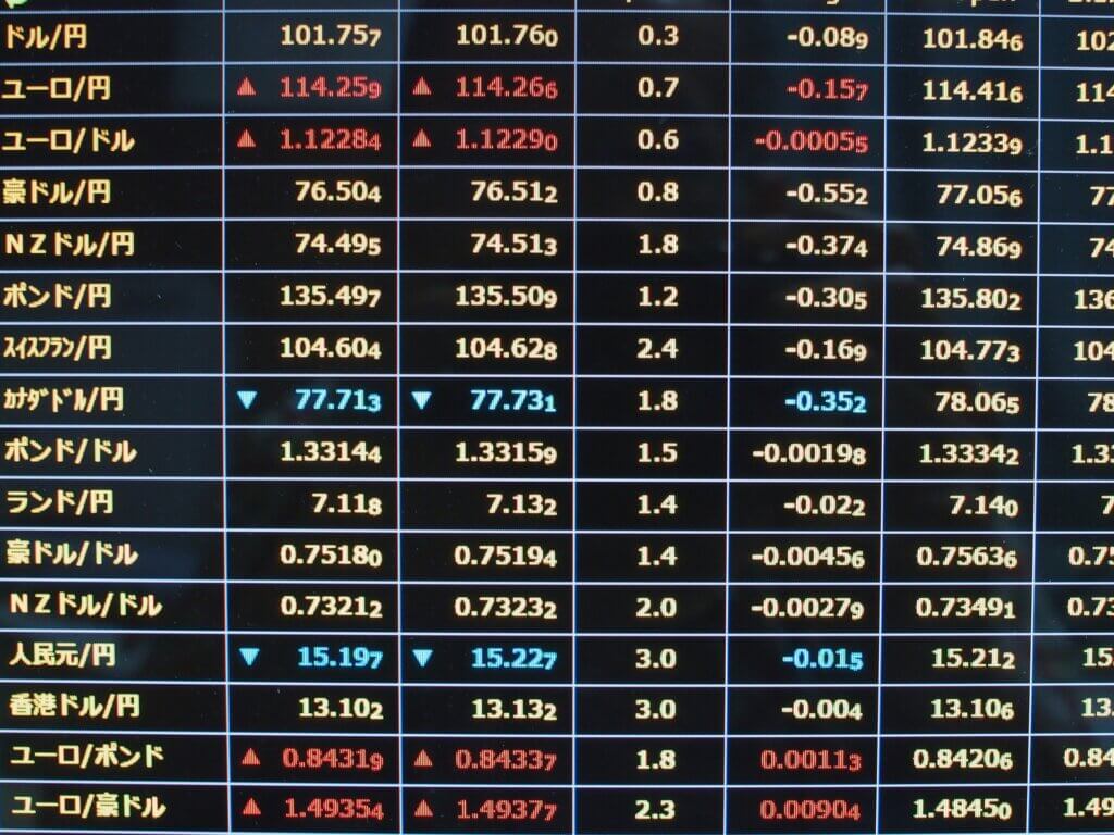 Fxのスプレッドとは 各社比較と計算方法を徹底解説 暮らしのぜんぶ