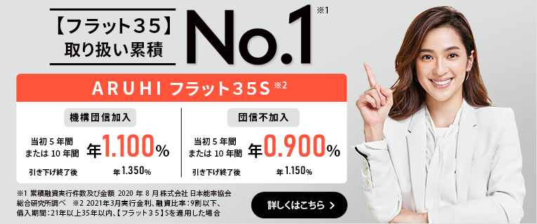 Aruhi住宅ローンの審査 金利 口コミからわかる評判を解説 暮らしのぜんぶ