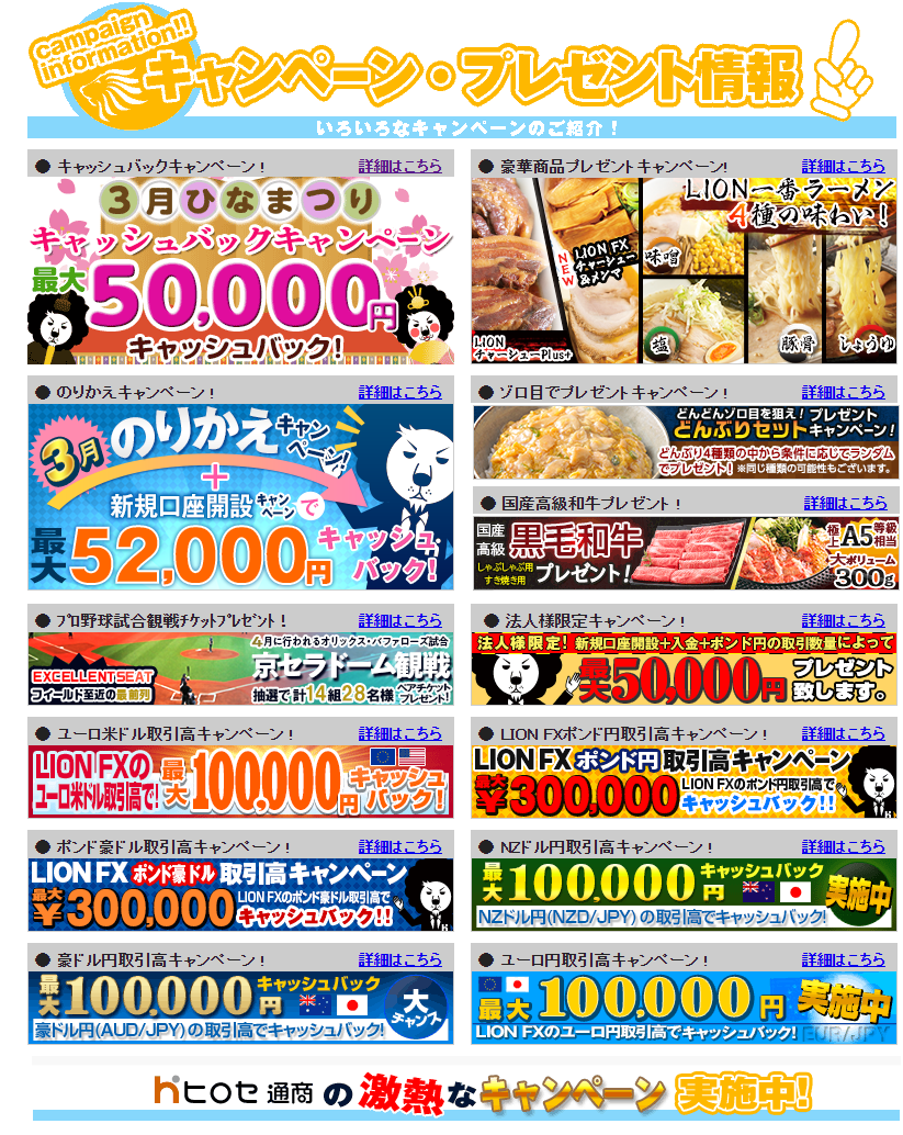 lion fxキャンペーン情報