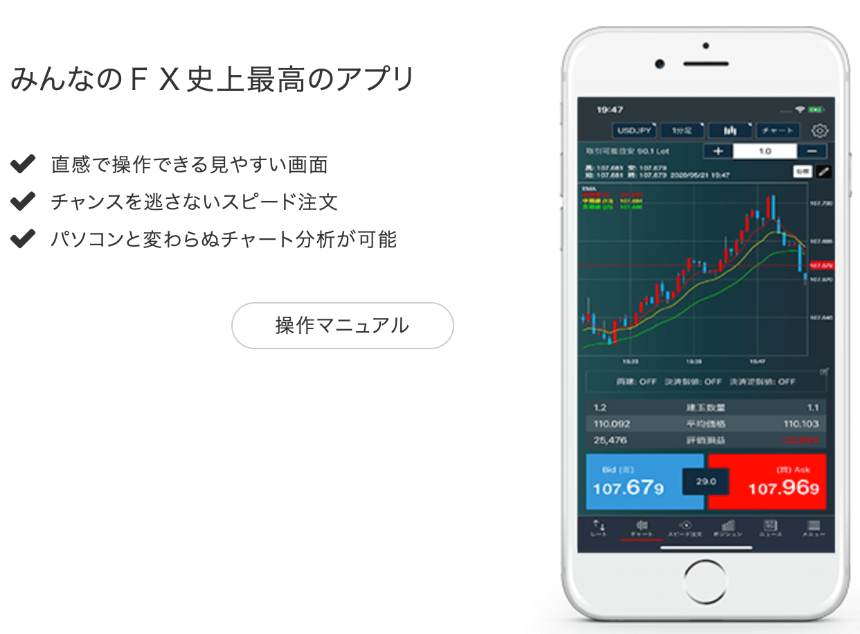 FXトレーダースマートフォンアプリ版