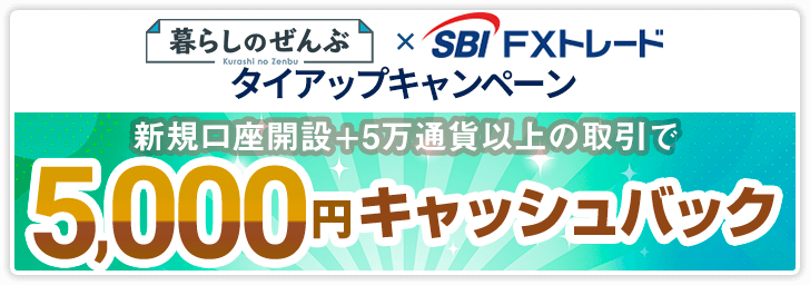 SBI FXトレードキャンペーン