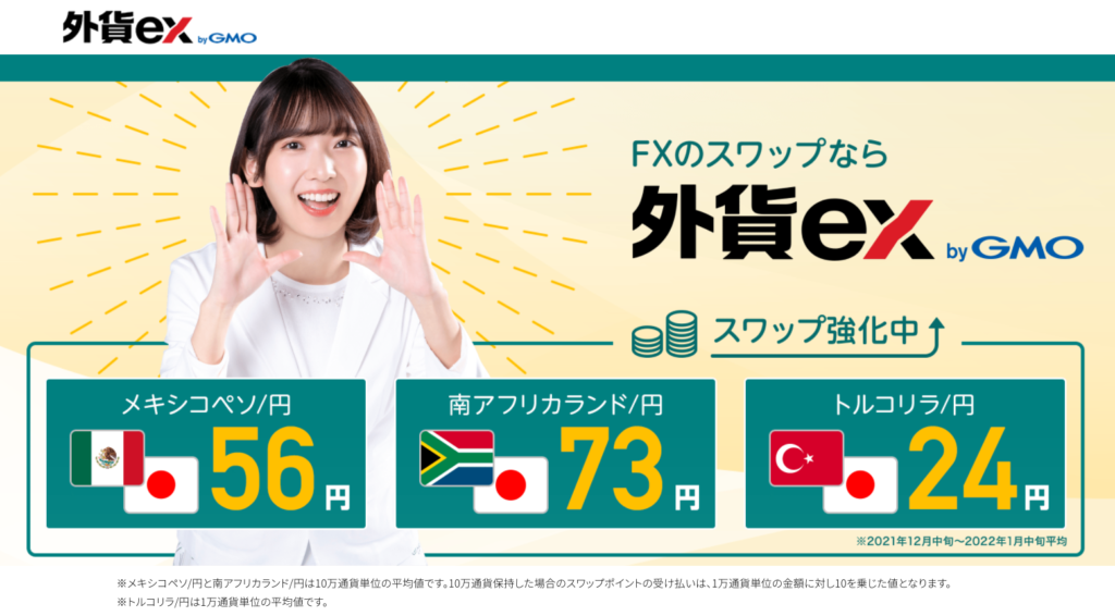 外貨ex byGMO