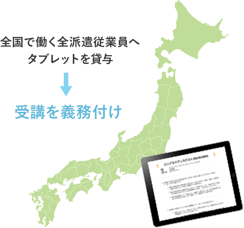 継続的な信頼性