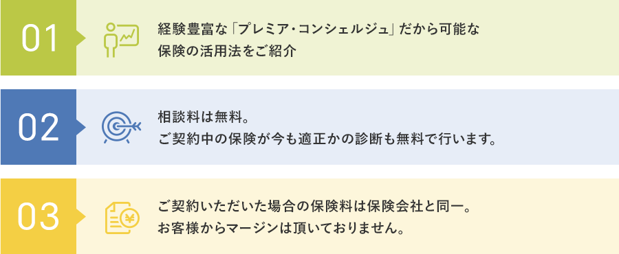 企業向け保険スペシャリスト ~プレミア・コンシェルジュ~